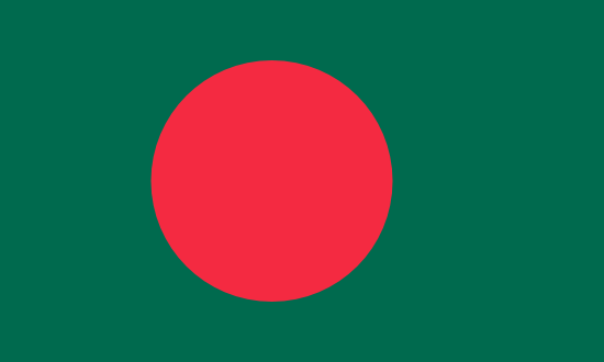 banglades