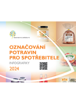 Označování potravin pro spotřebitele - infografiky