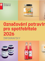 Označování potravin pro spotřebitele 2026 - infografiky