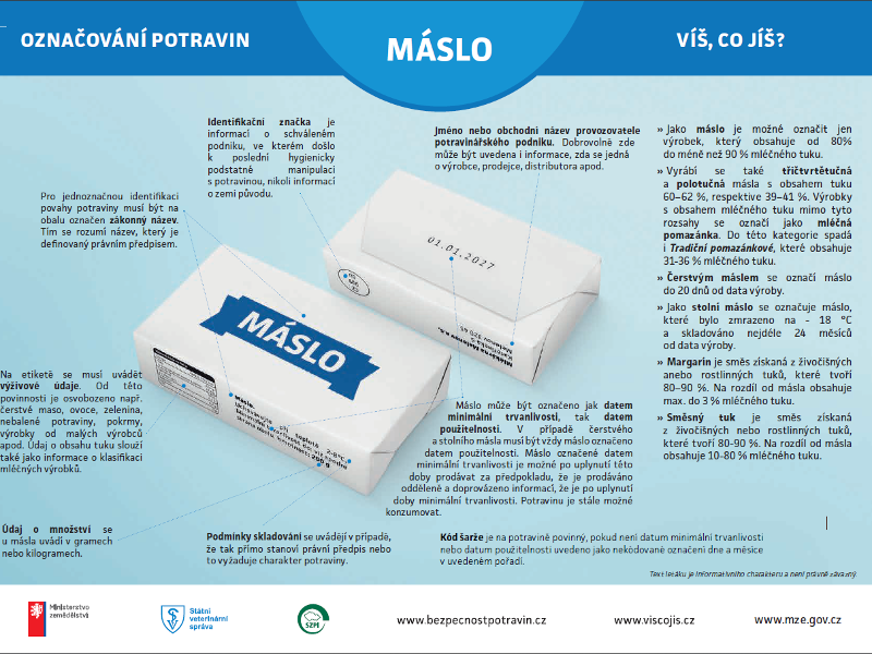 03 máslo.png