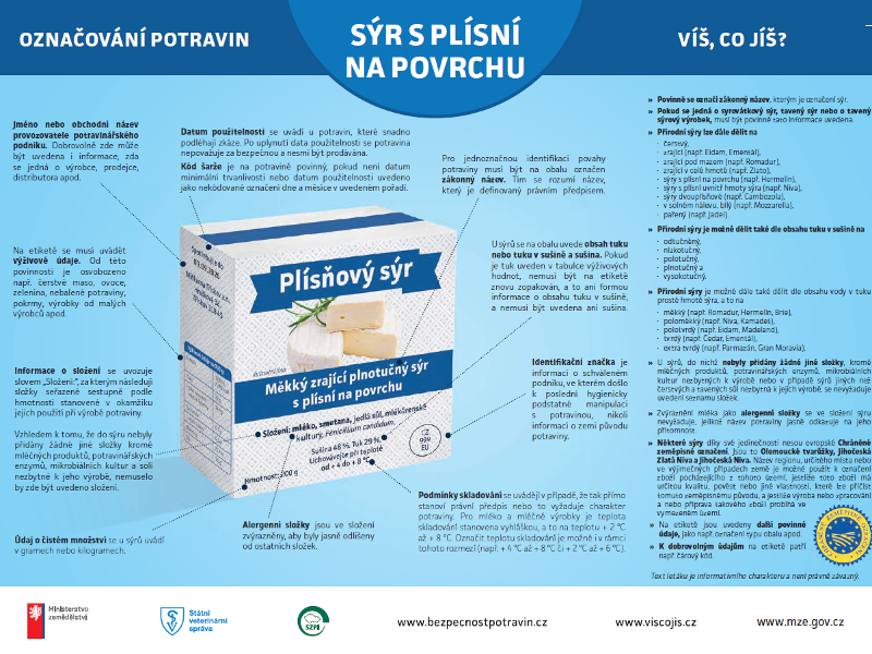 06 sýr s plísní.png