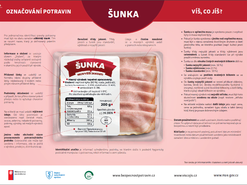 12 šunka.png