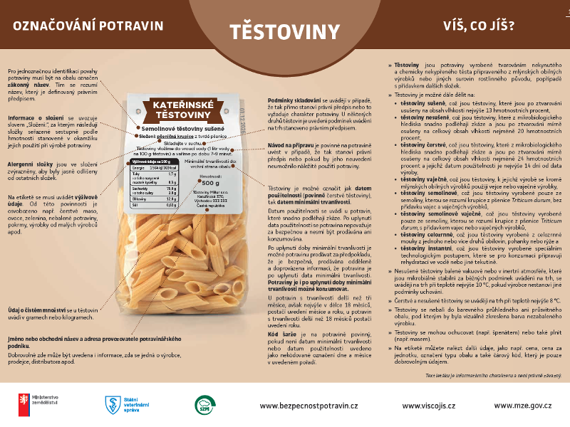 17 těstoviny.png