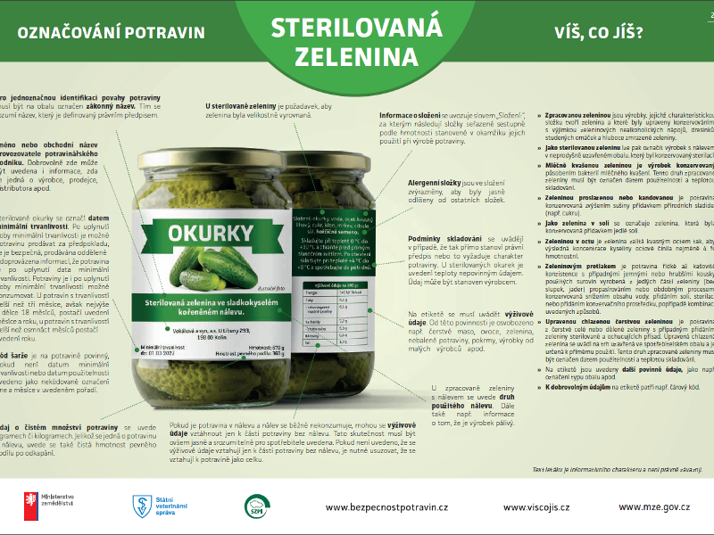 19 sterilovaná zelenina.png