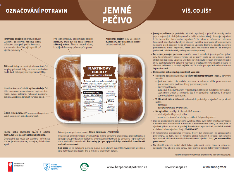 16 jemné pečivo.png