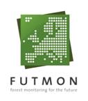 FUTMON znak